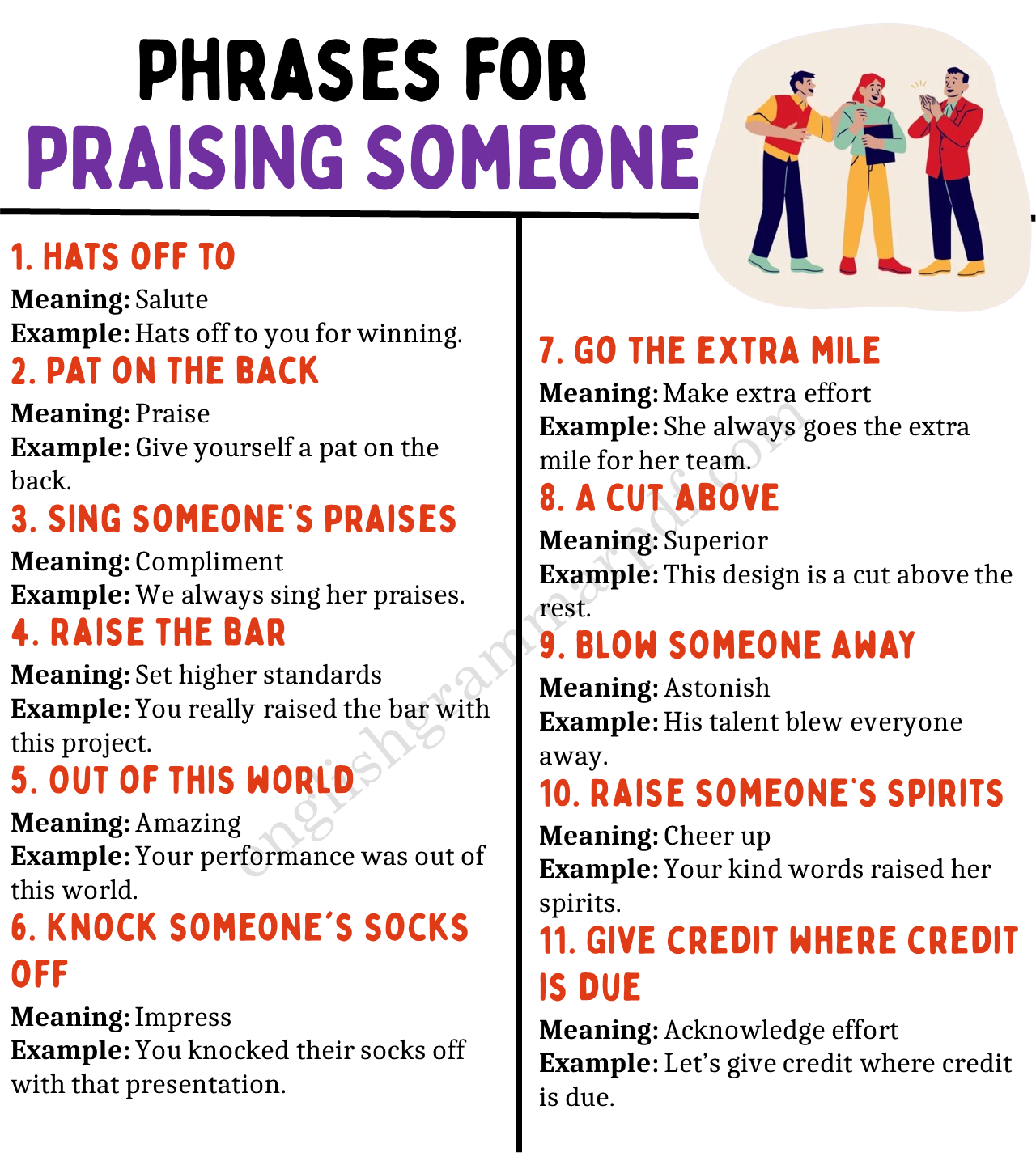 Phrases for PRAISING