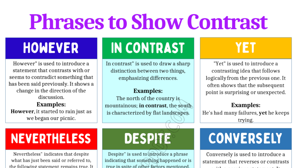 Phrases to Show Contrast 1