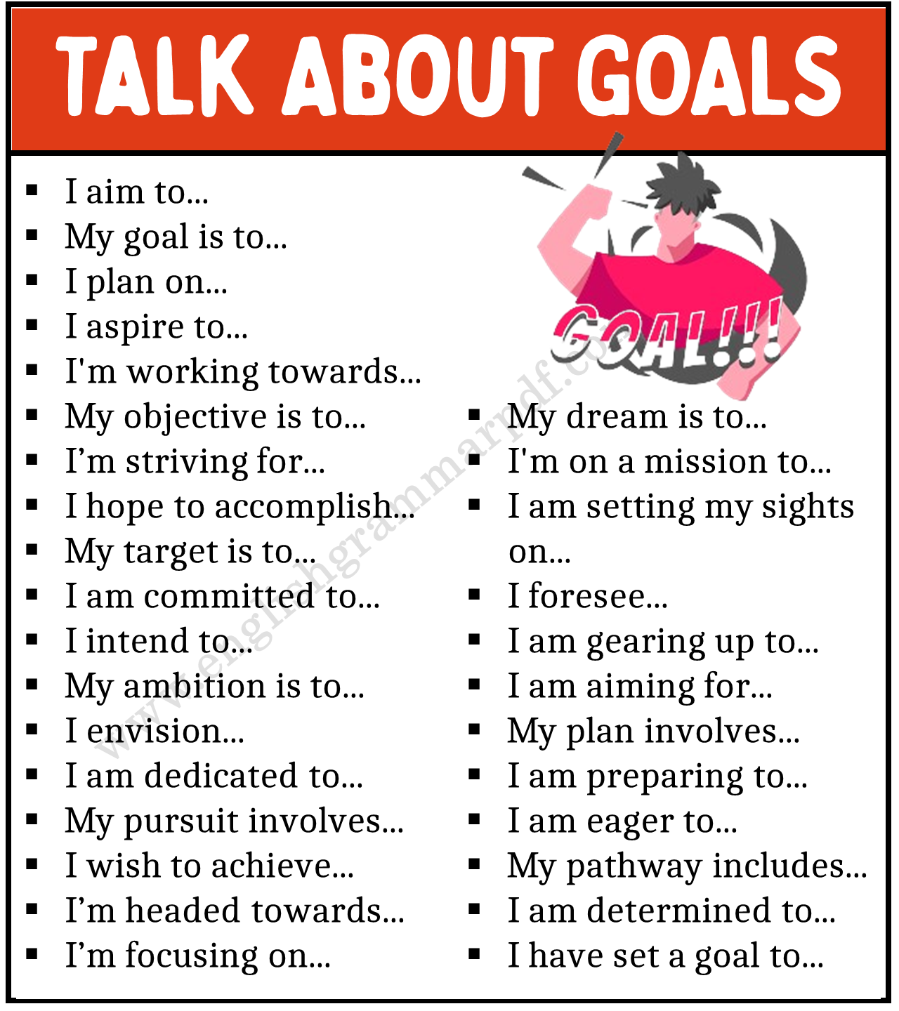 Phrases to Talk About Goals