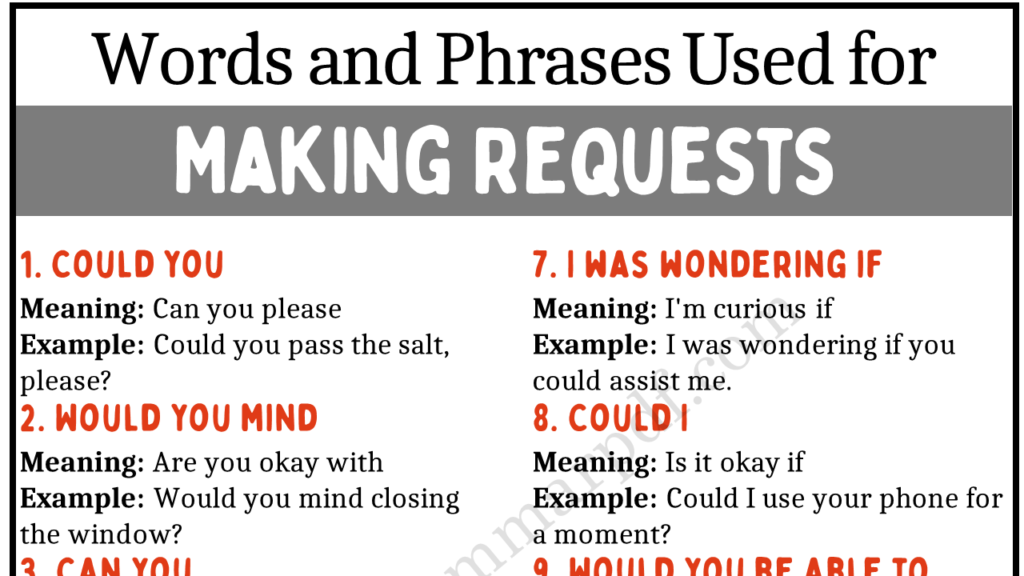 Phrases to Use for Making Requests Copy