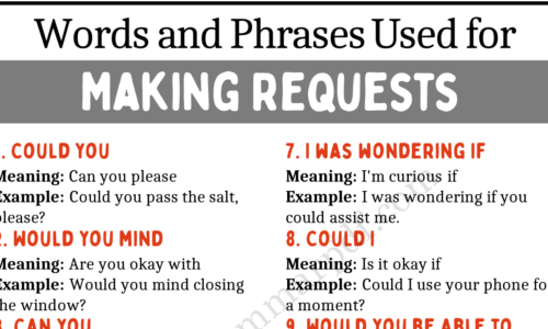 20 Words and Phrases to Use for Making Requests in English