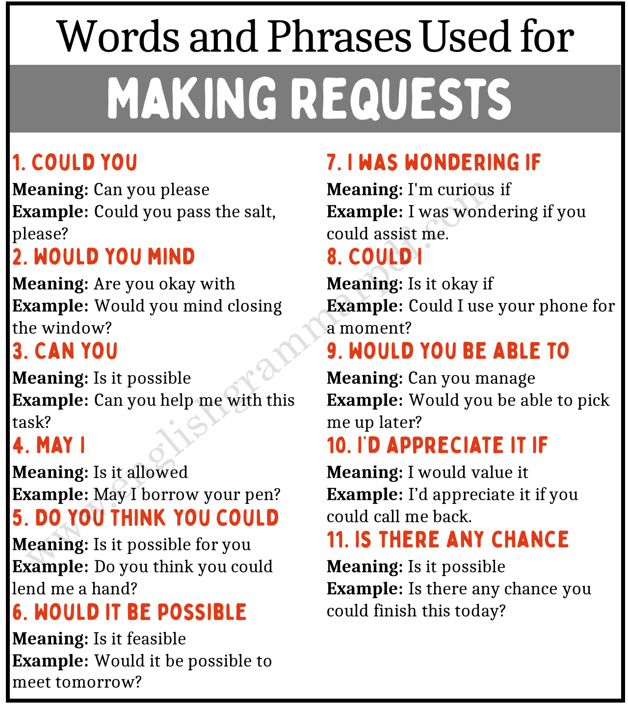 Phrases to Use for Making Requests