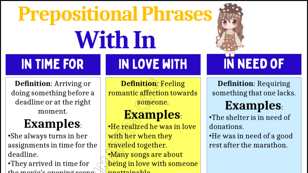 Prepositional Phrases With in 1