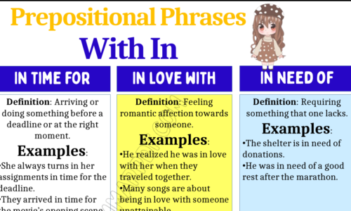 10 Prepositional Phrases With In