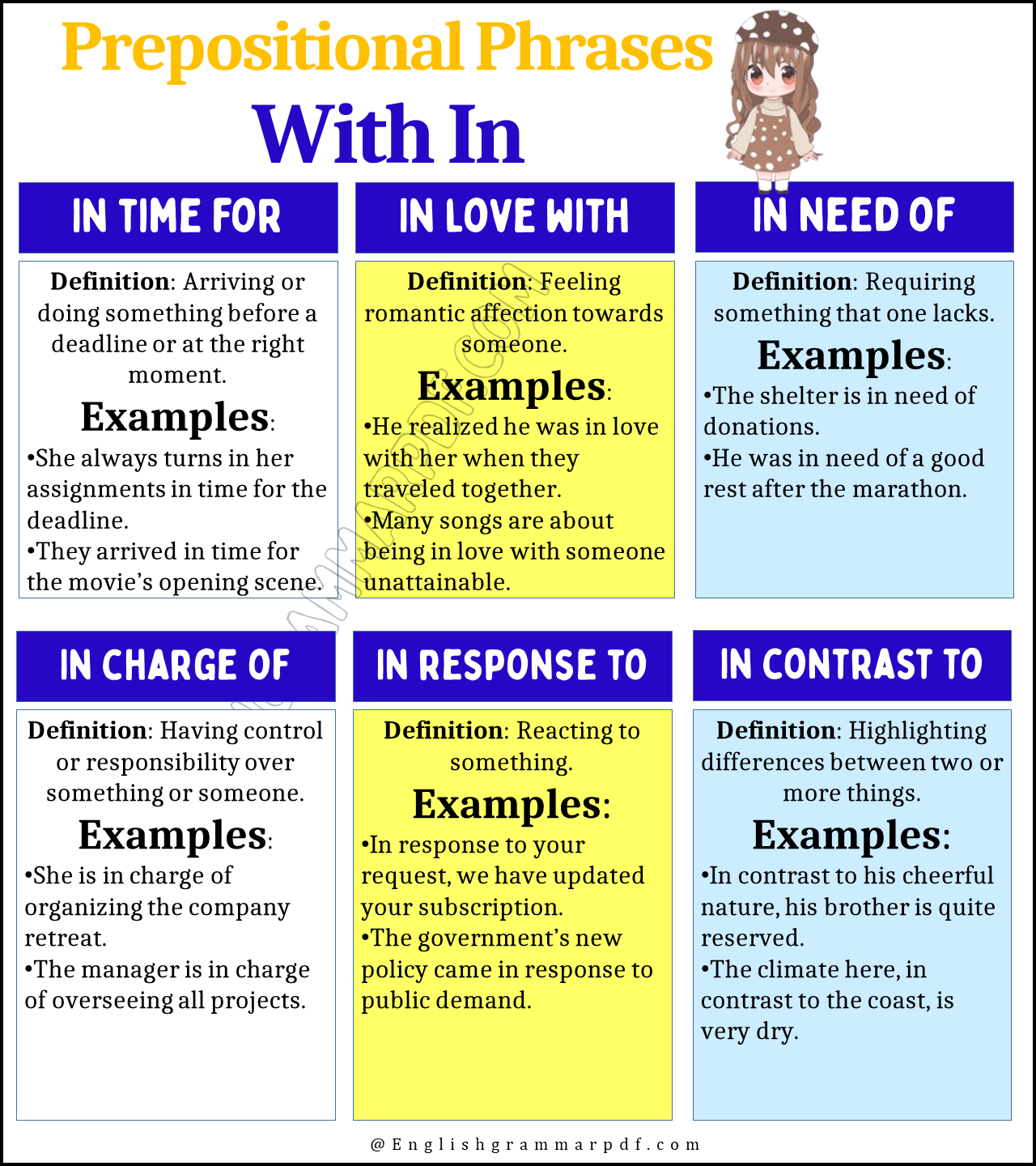 Prepositional Phrases With in