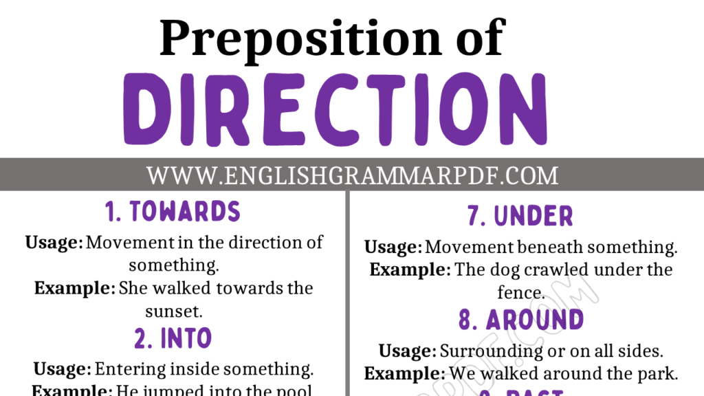 Prepositions of Direction Copy