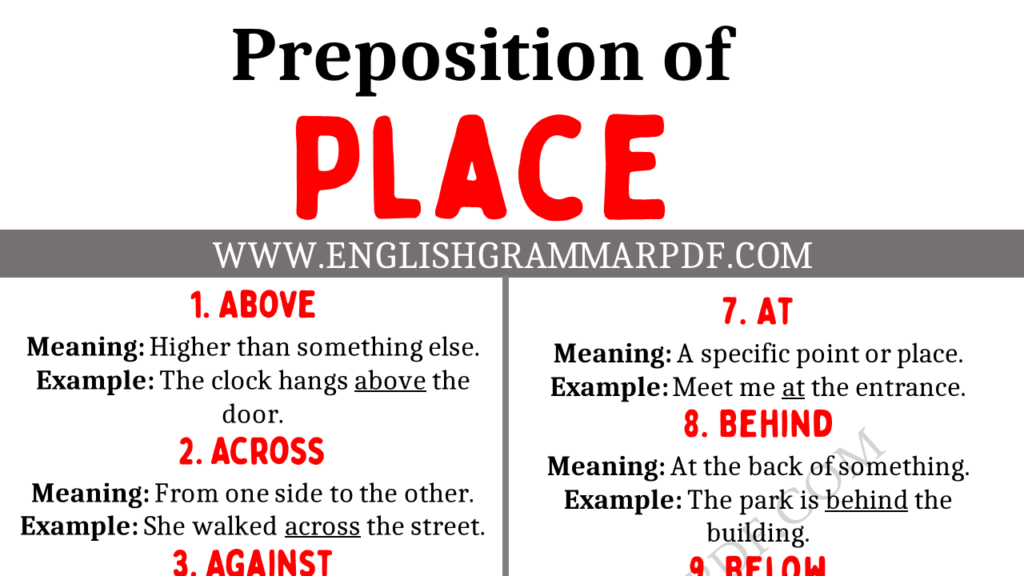 Prepositions of Place Copy
