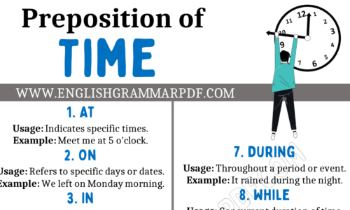 List of 20 Prepositions of Time in English