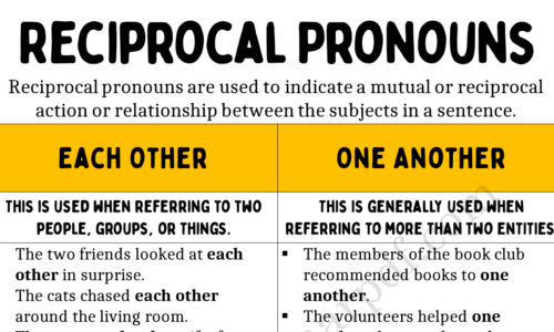 Reciprocal Pronouns: Each Other & One Another