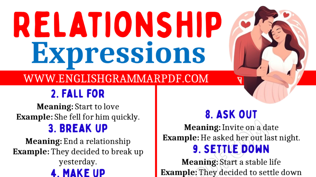 Relationship Expressions Copy