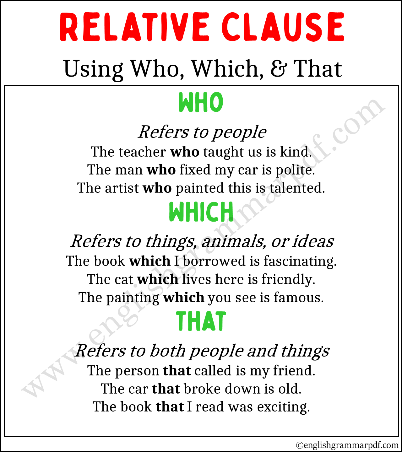Relative Clauses with WHO, WHICH and THAT