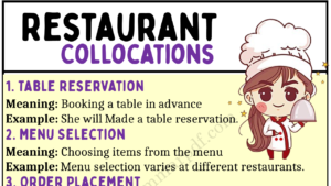 Restaurant Collocations Copy