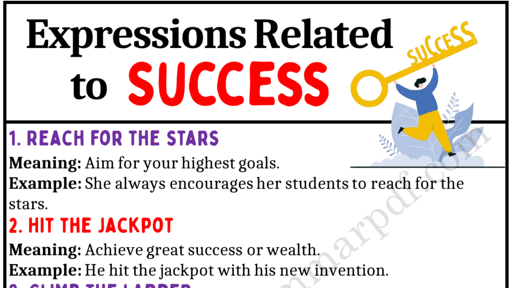 Success expressions Copy
