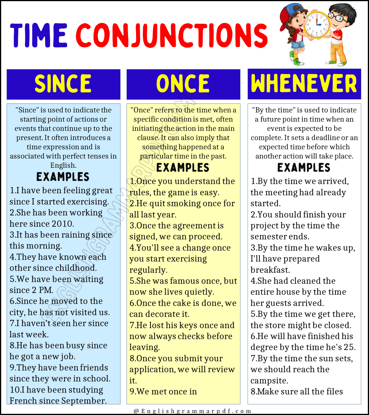 Time Conjunctions in English