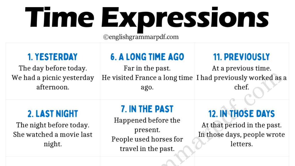 Time Expressions Copy