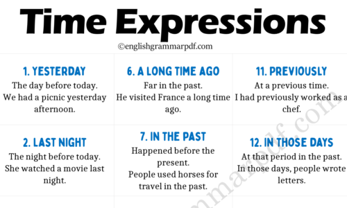 Learn Time Expressions With Meaning and Examples