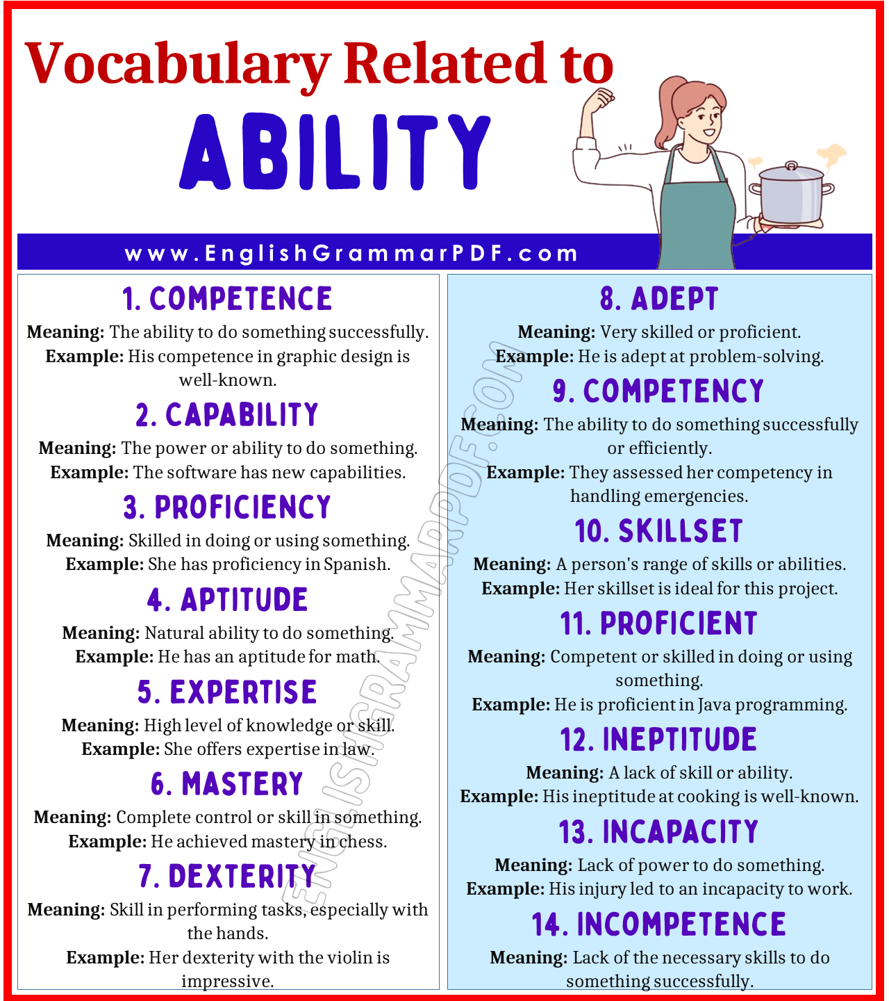 Vocabulary Words Related to Ability