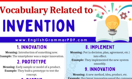 20 Vocabulary Words Related to Invention