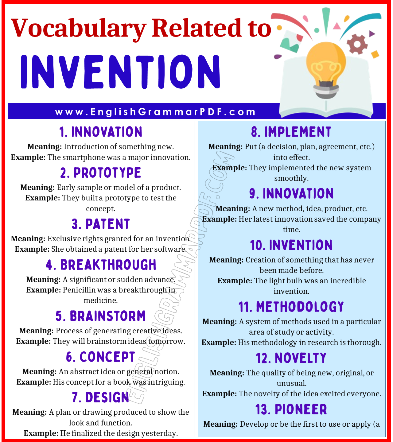 Vocabulary Words Related to Invention