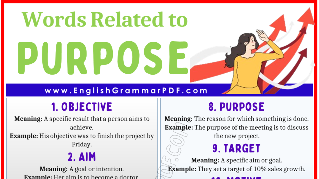 Vocabulary Words Related to Purpose 1