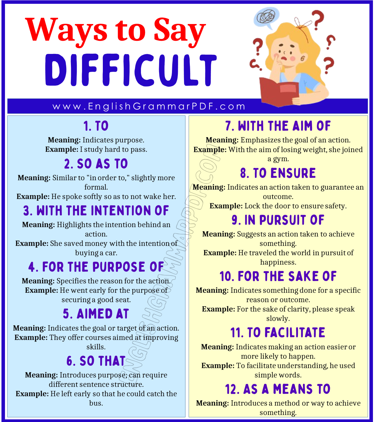 Ways To Say Difficult