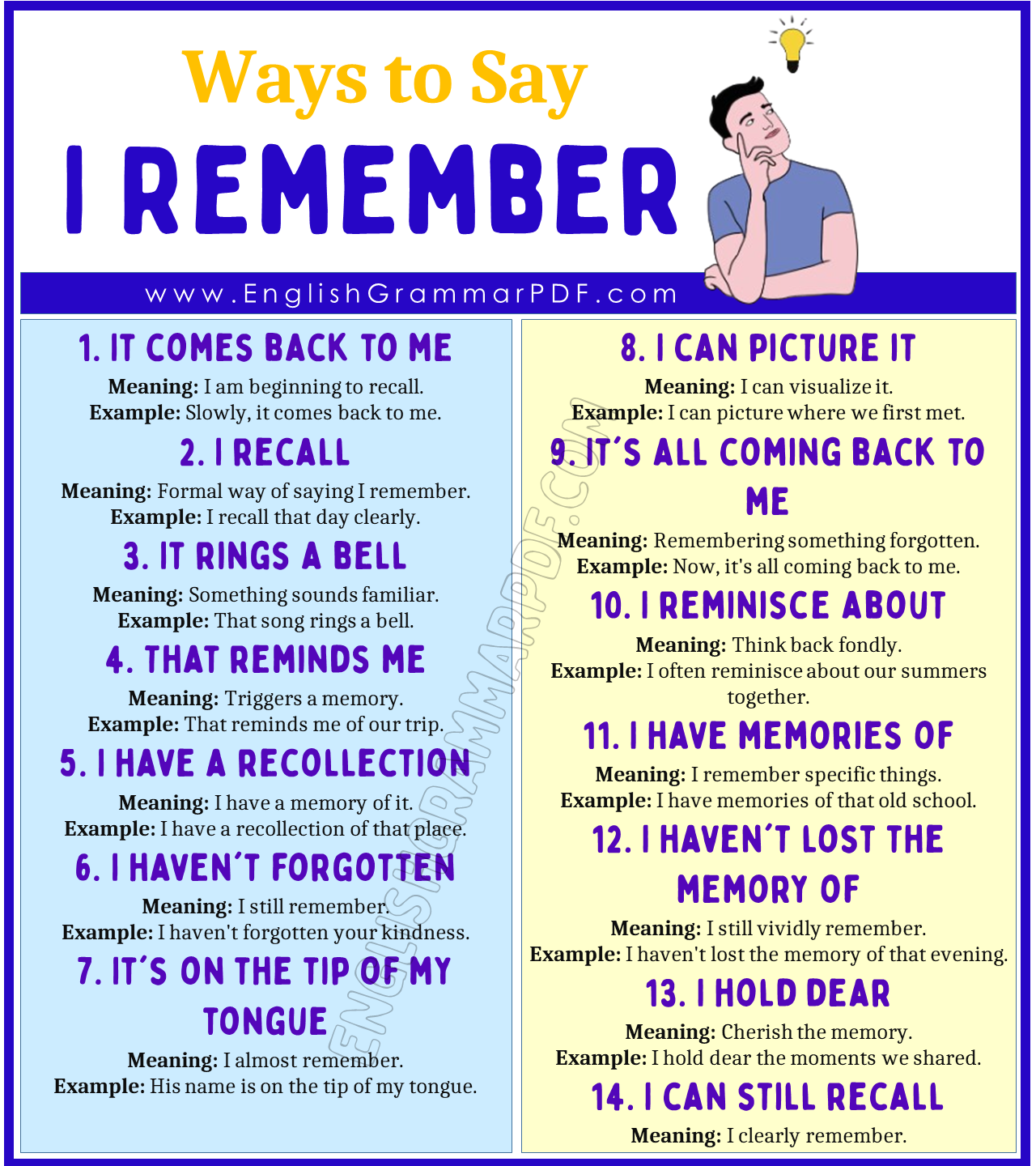 Ways To Say I Remember