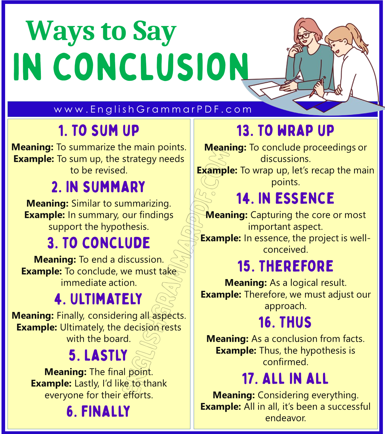 Ways To Say In Conclusion