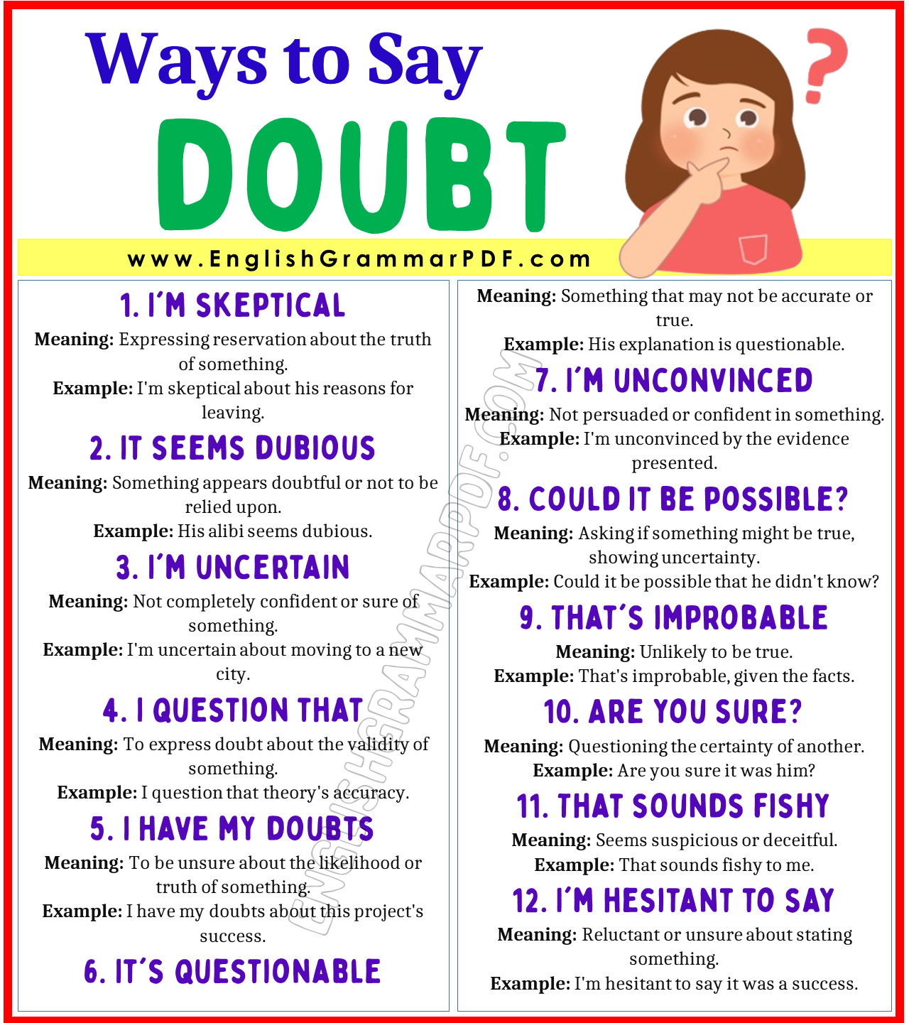 Ways to Say Doubt