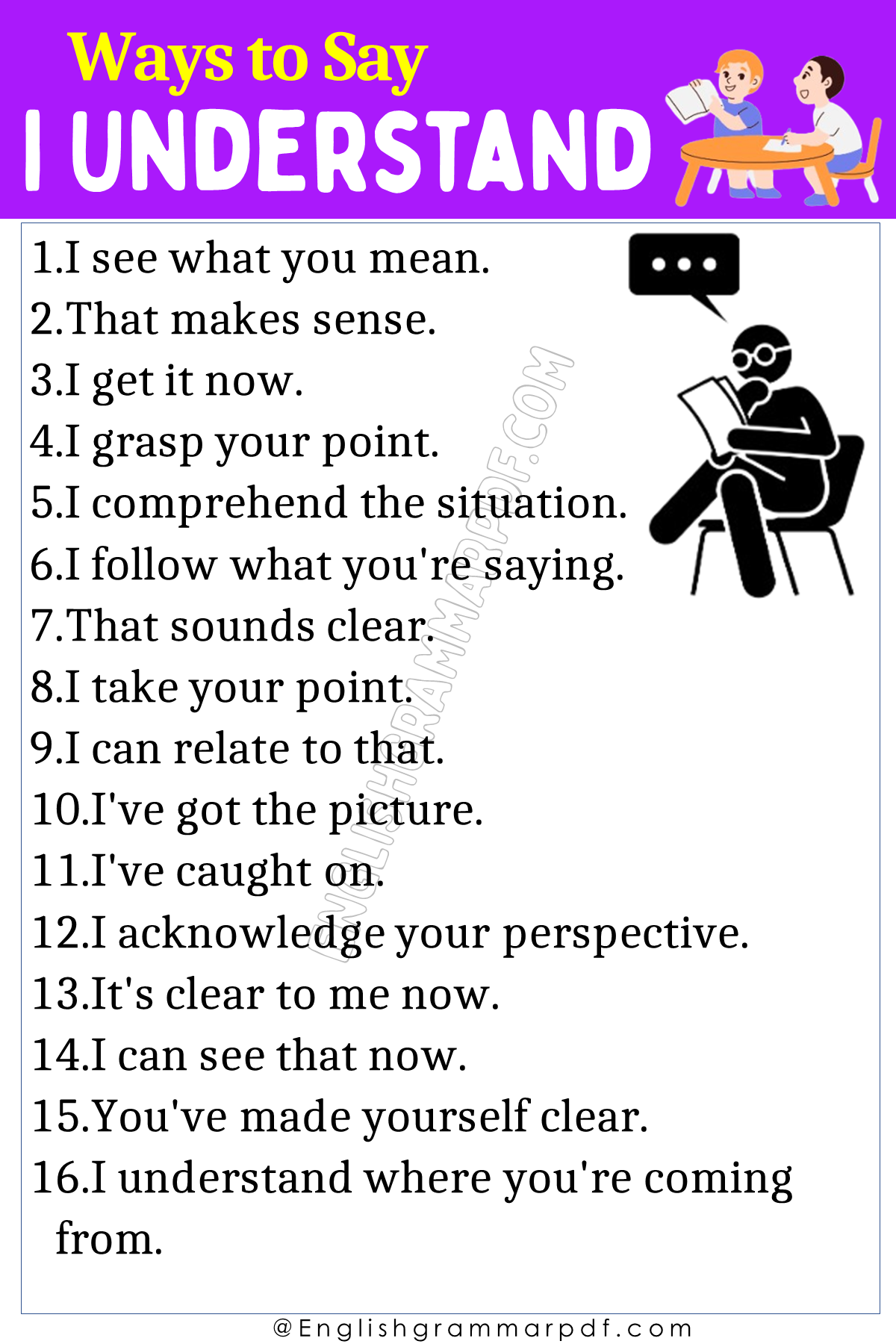 Ways to Say I Understand