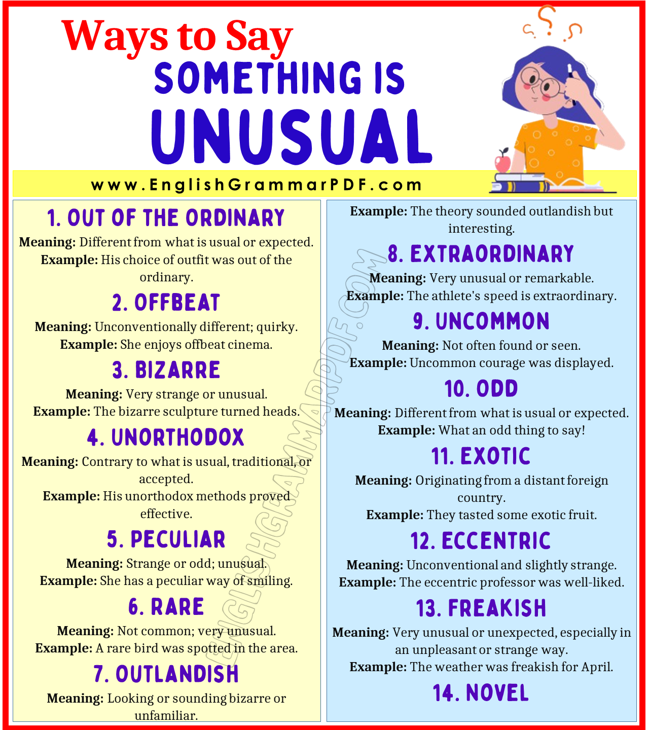 Ways to Say Something is Unusual