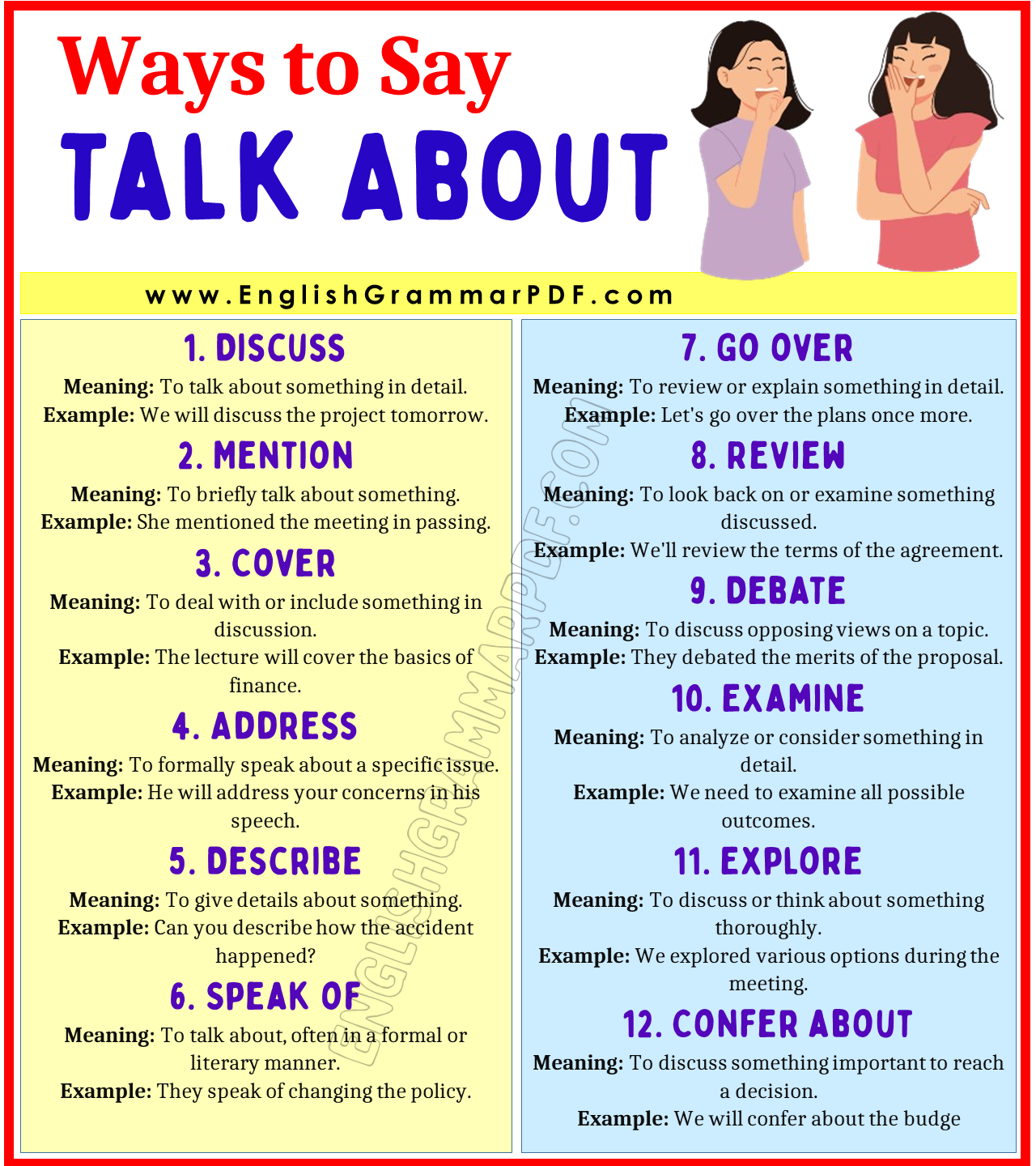 Ways to Say Talk About