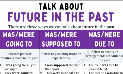 Ways to Talk about Future in the Past