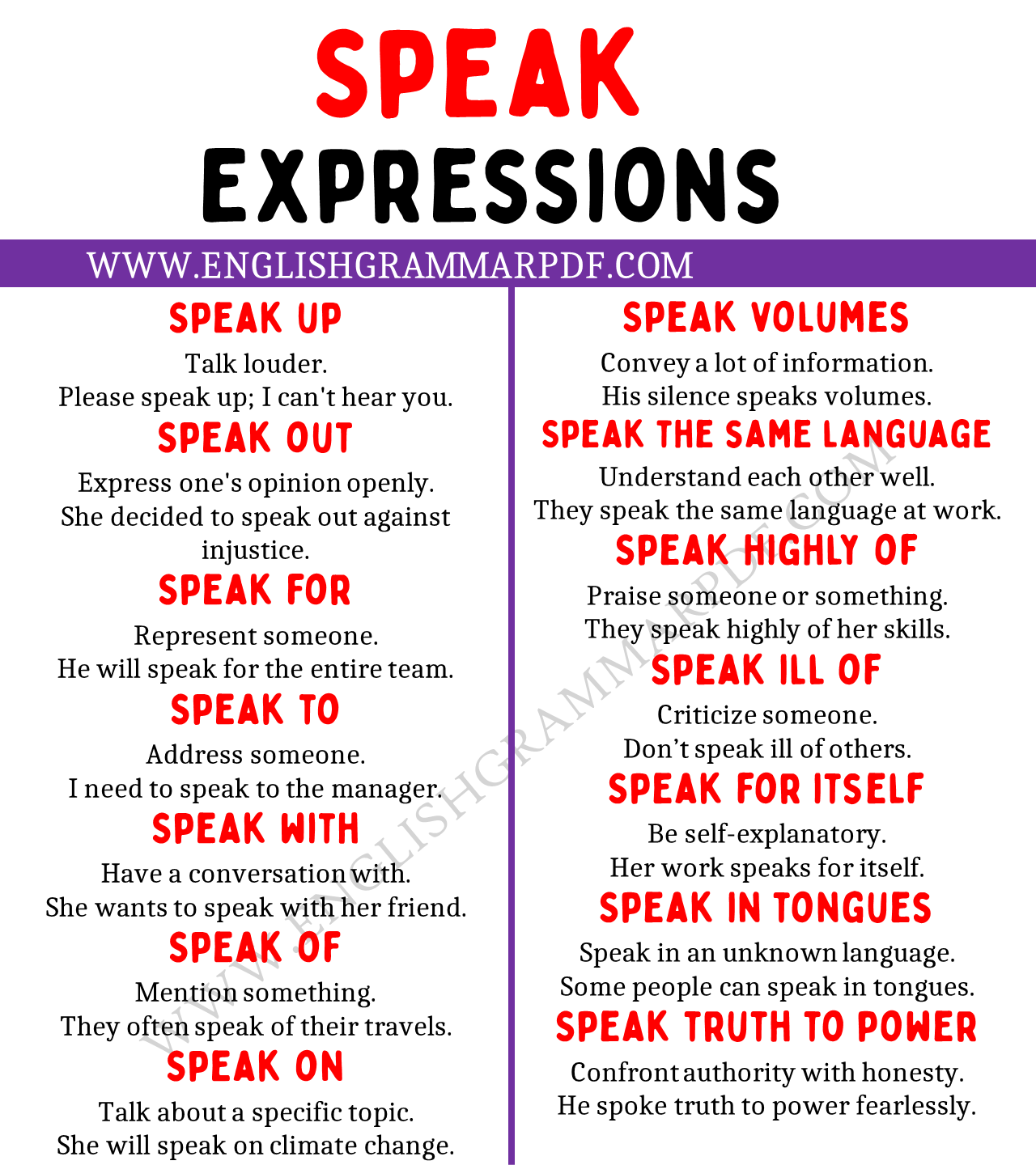 Ways to Use the Verb SPEAK