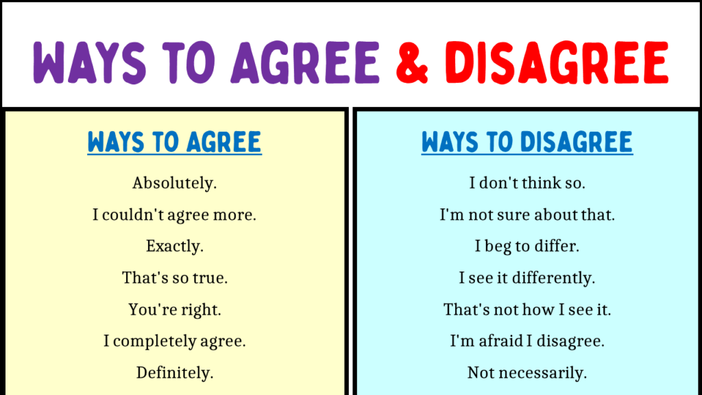 Ways to agree & disagree