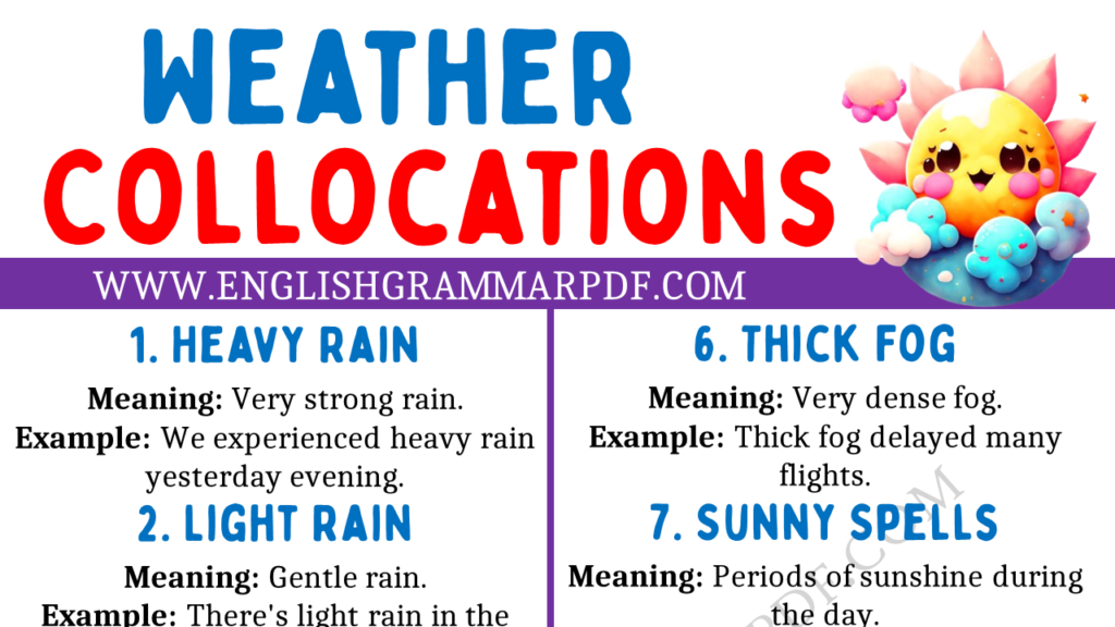 Weather Collocations Copy