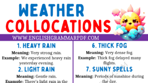 Weather Collocations Copy