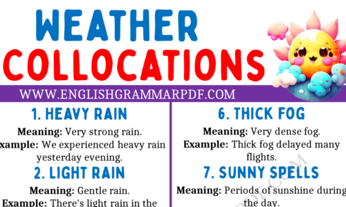 20 Weather Collocations in English