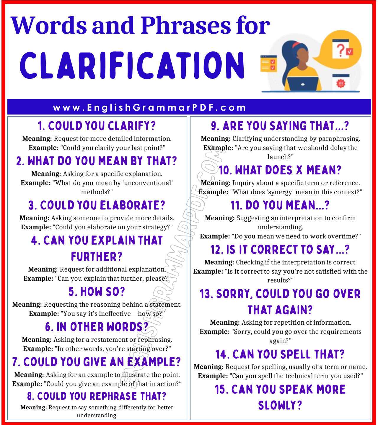 Words and Phrases to Use for Clarification