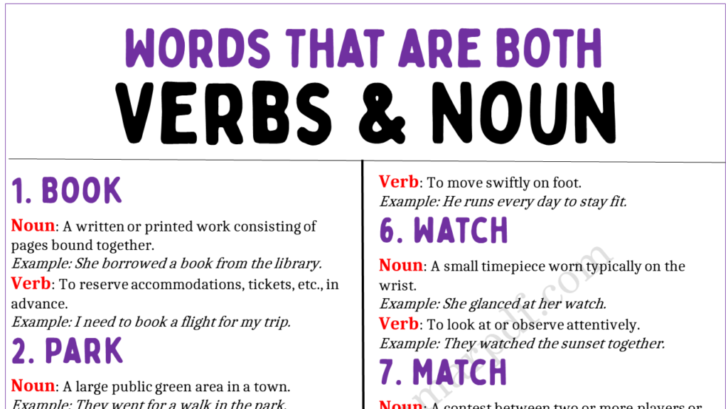 Words that are Both Verbs and Nouns Copy