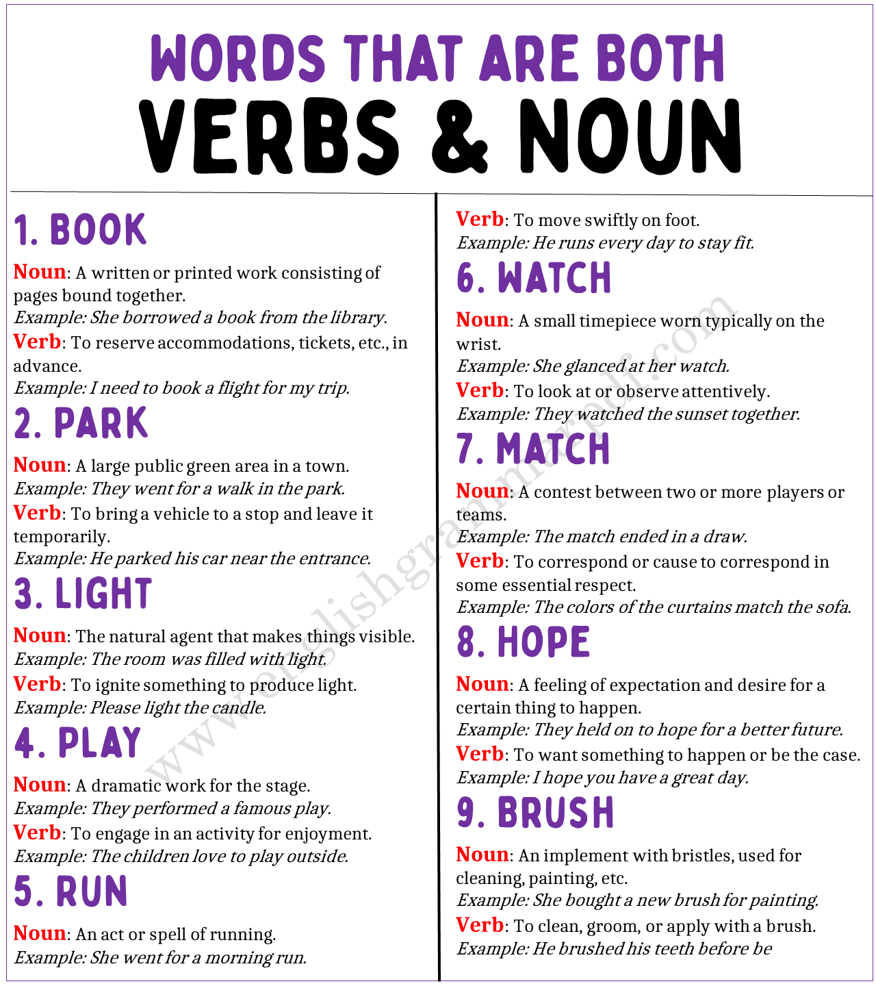 Words that are Both Verbs and Nouns
