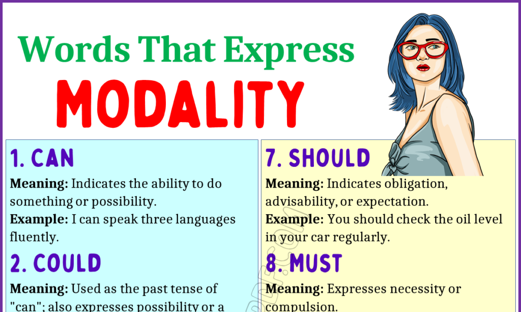 Words to Express Modality 1
