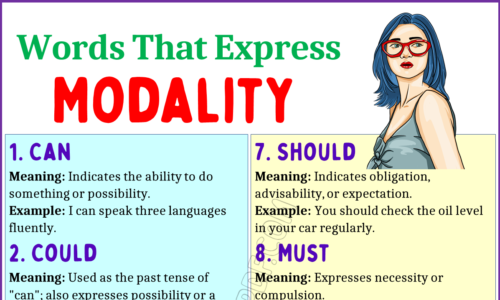 Learn These 30 Words to Express Modality