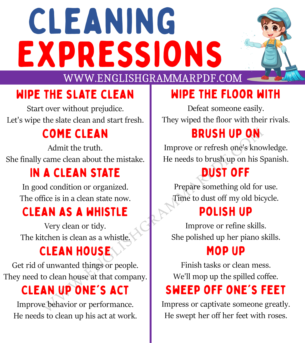 cleaning expressions