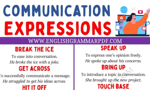 Learn Communication Expressions in English