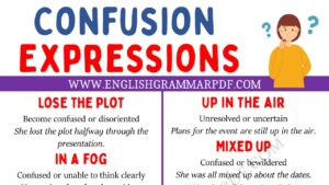 confusion expressions