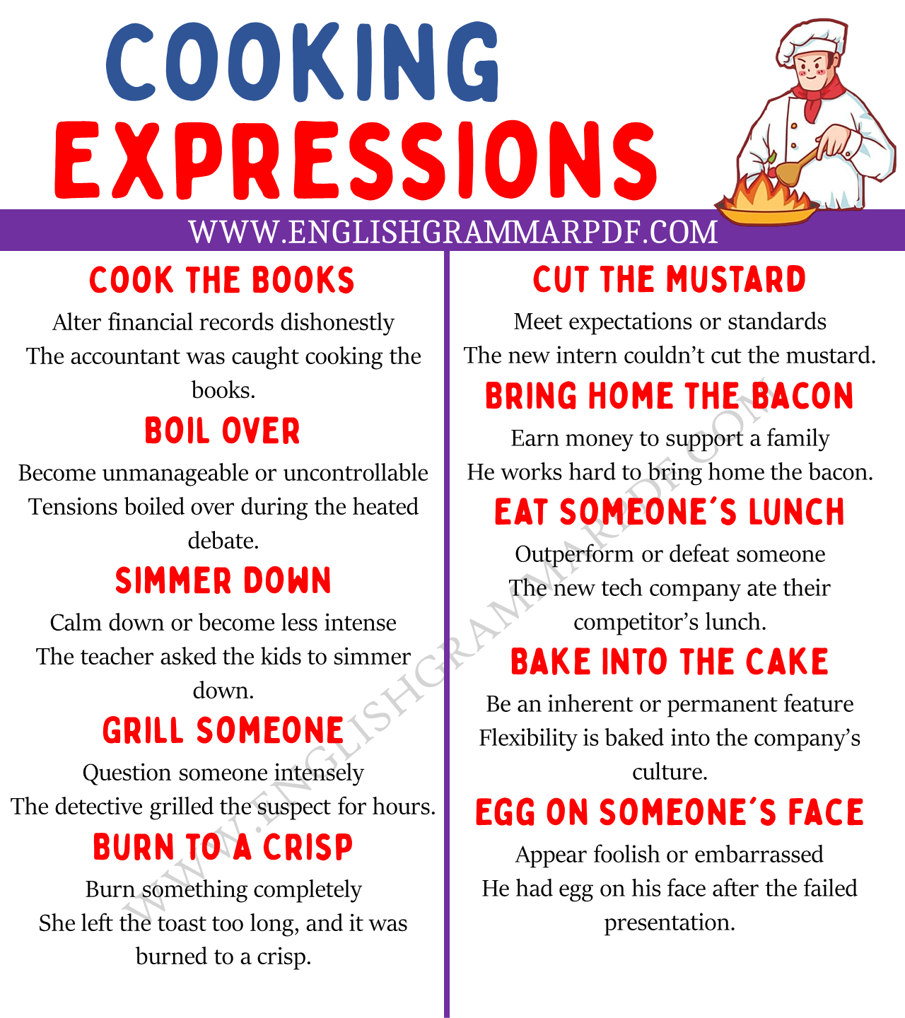 cooking expressions