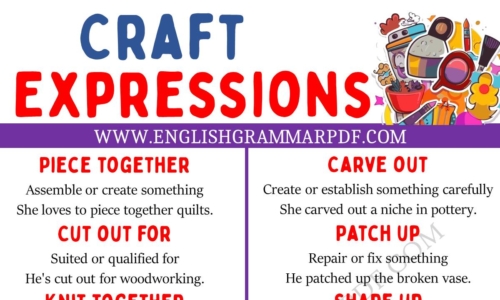 Learn Craft Expressions in English