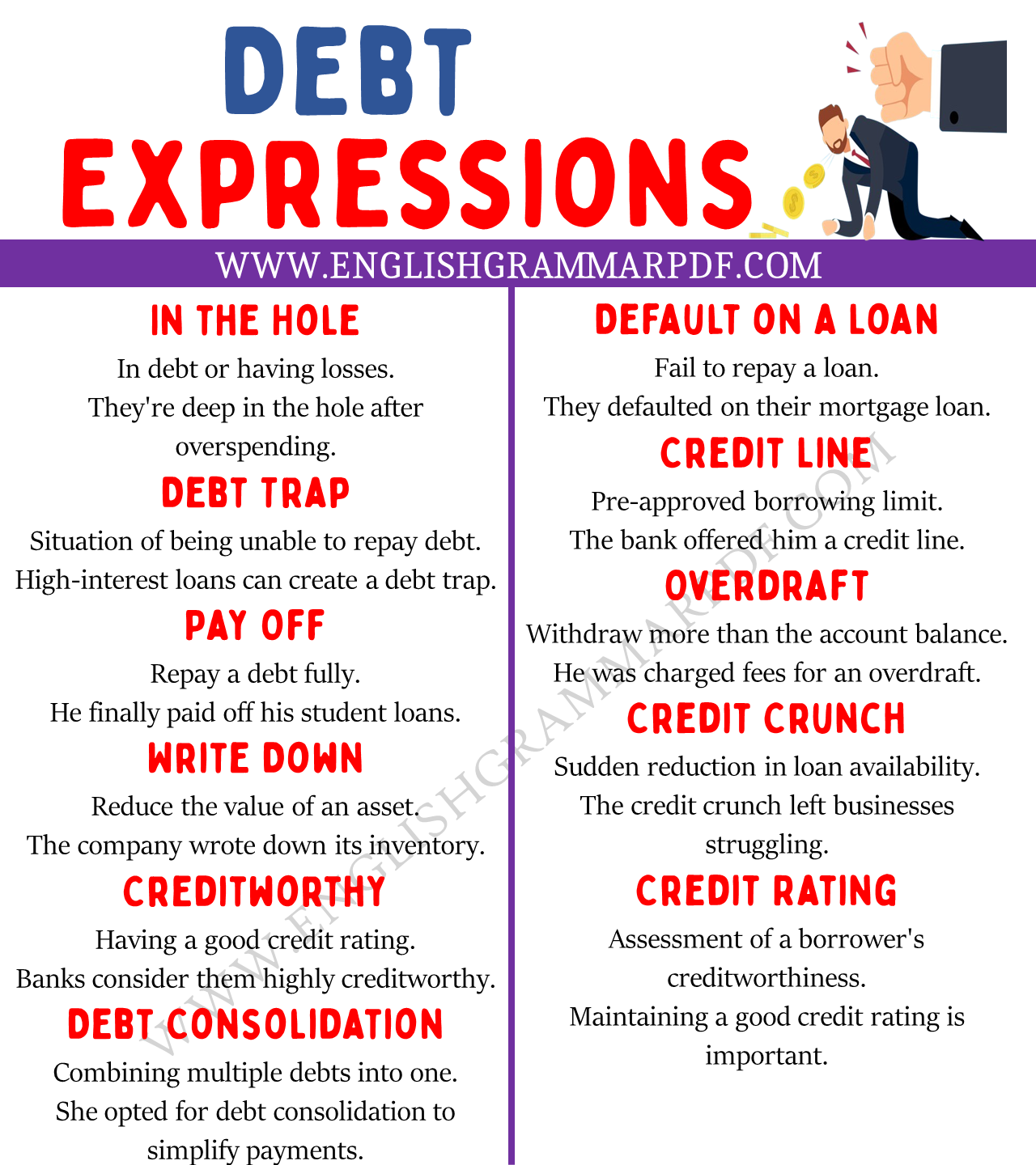 debt expressions