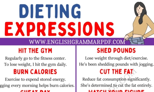 Learn Dieting Expressions in English