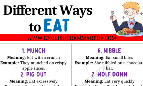 20 Different Ways to “Eat” in English